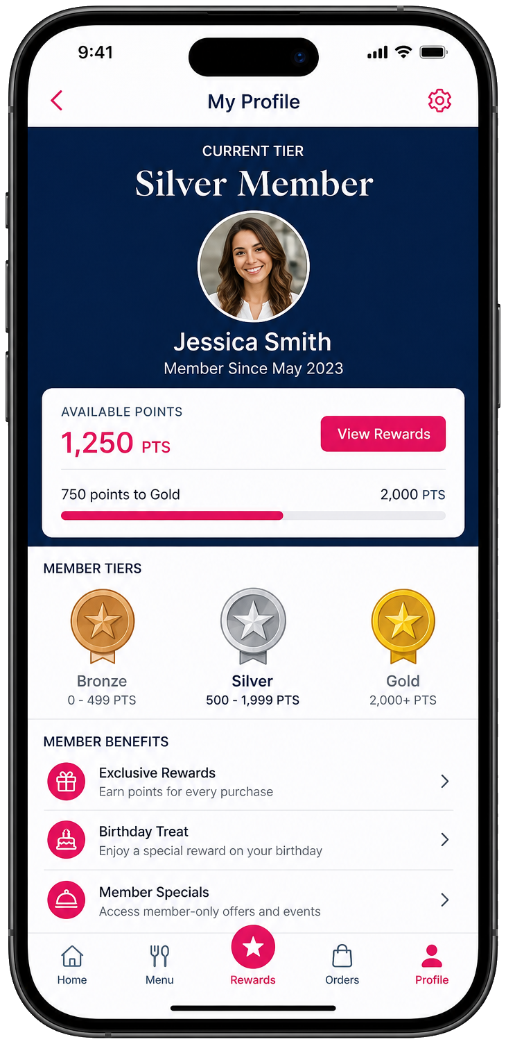 Restaurant loyalty software member profile